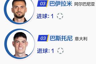 吉达联合2-0领先！科罗纳多弧线球破门再下一城